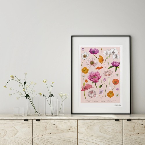 Botanical Floral Brights Art Print