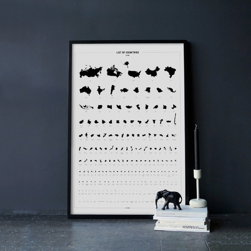 List of Countries by Size Travel Print