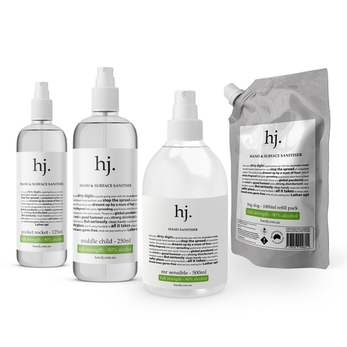 Handjob. Sanitiser Starter Bundle – 80% Alcohol